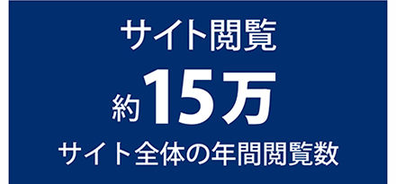 サイト閲覧約15万サイト全体の年間閲覧数