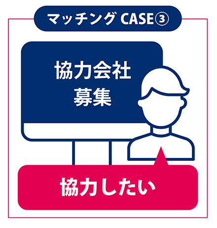 マッチングCASE③　協力会社募集　協力したい
