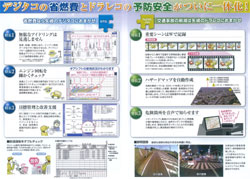 解析ソフトの一例