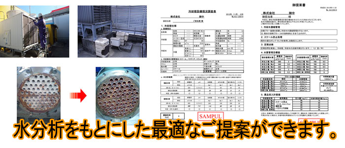 冷却回路メンテナンス